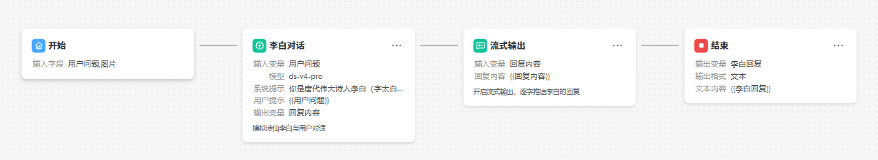 效果预览