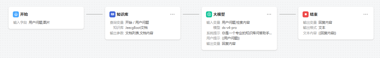效果预览