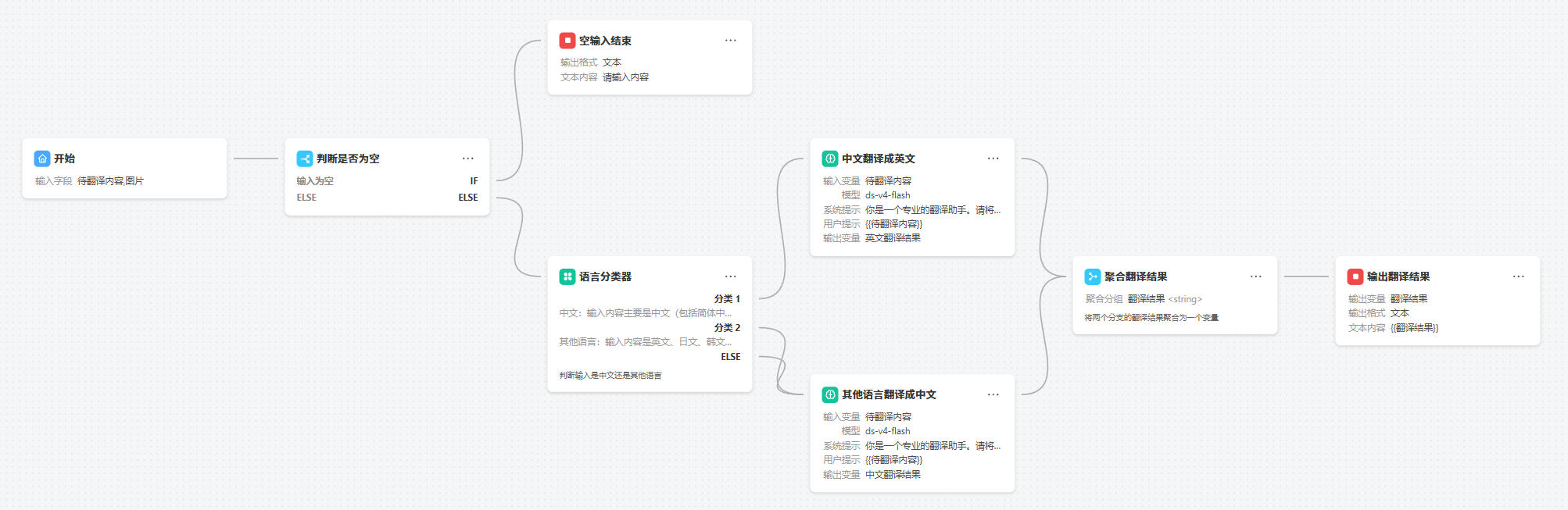 效果预览