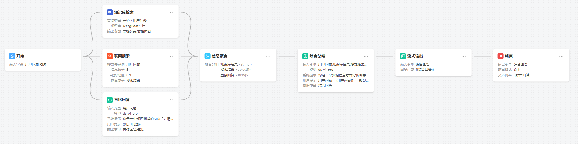效果预览
