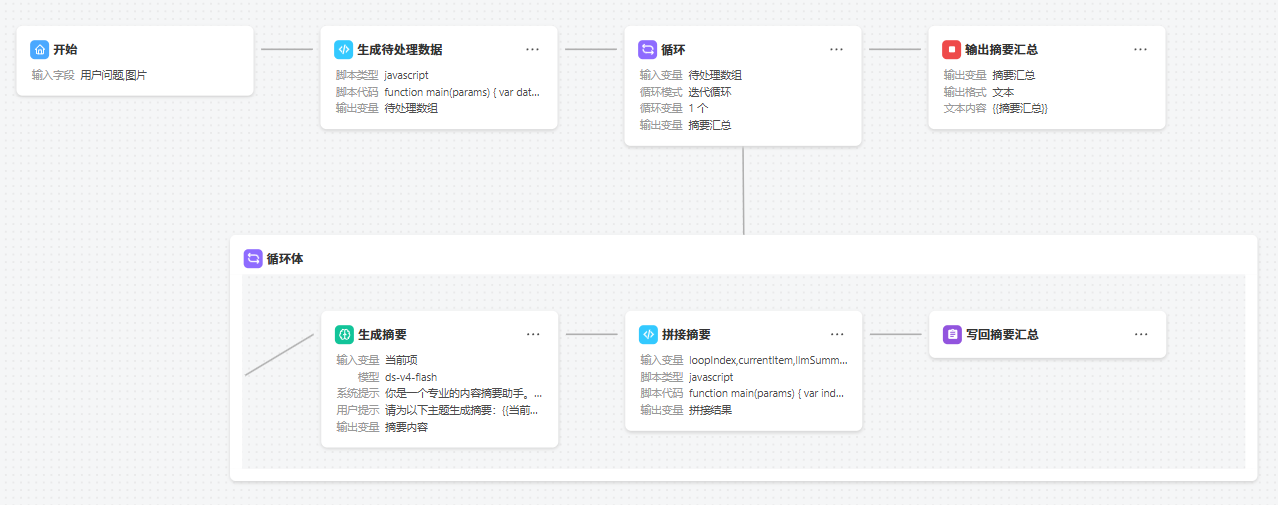 效果预览