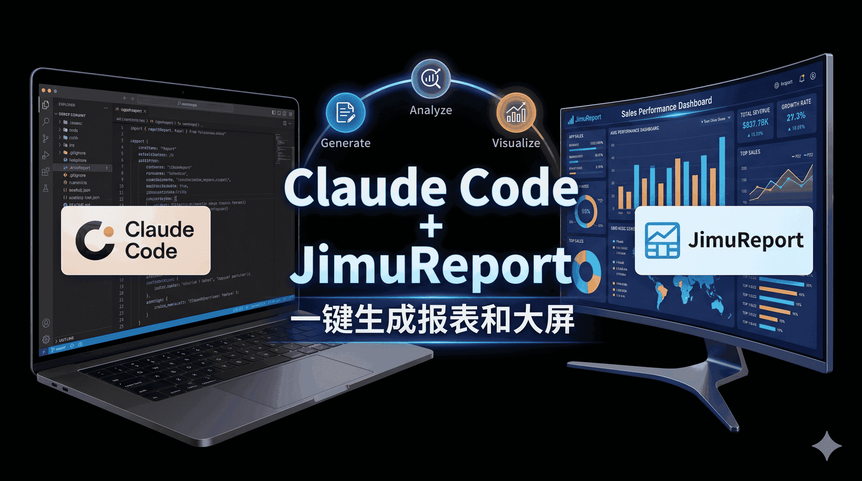 Claude Code + JimuReport：一句话生成报表、大屏、仪表盘三件套